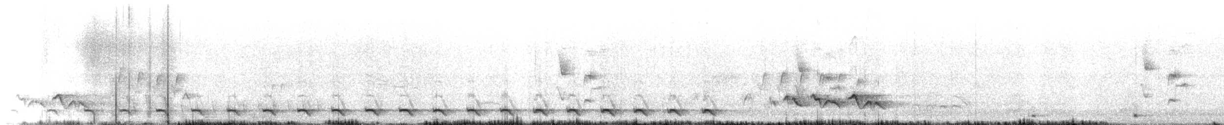 Surucua Trogon - ML646117454