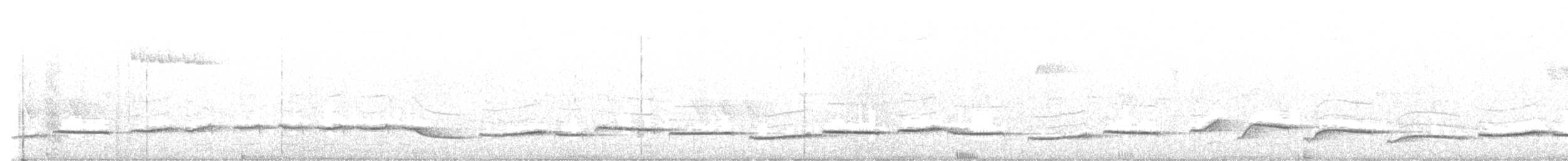 Spot-breasted Laughingthrush - ML646119794