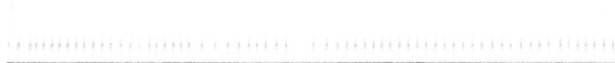 Northern House Wren - ML646127668