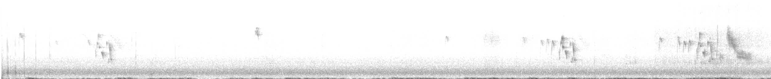 Mexican Chickadee - ML646128095