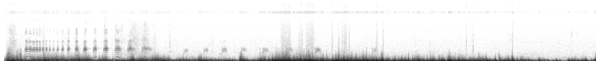 Red Grouse - ML646142204