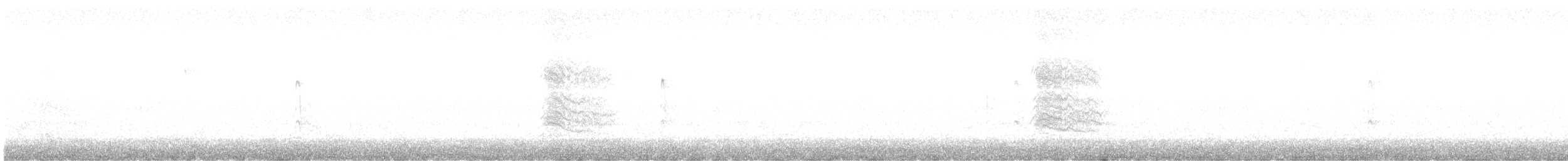 Gray Catbird - ML646143578