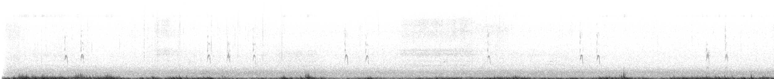 Orman Çıtkuşu - ML646144380