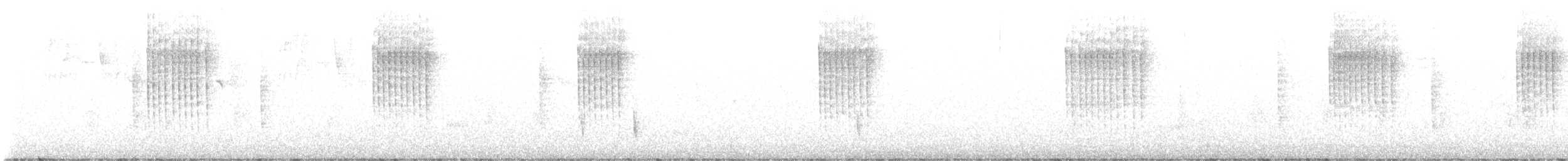 Pasifik/Orman Çıtkuşu - ML646147925