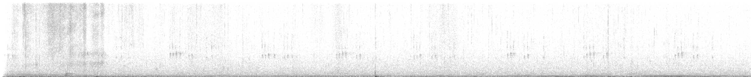 Orman Çıtkuşu - ML646153571