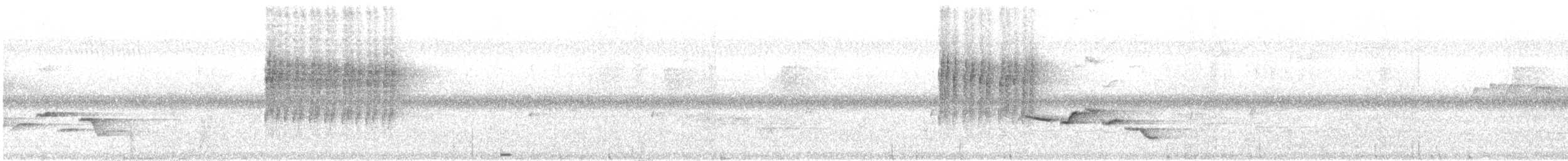 Huet's Fulvetta - ML646163899