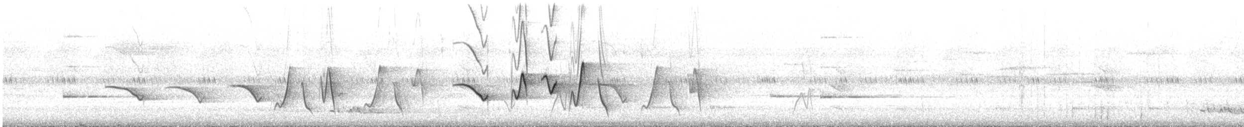 Rufous Whistler - ML646165986