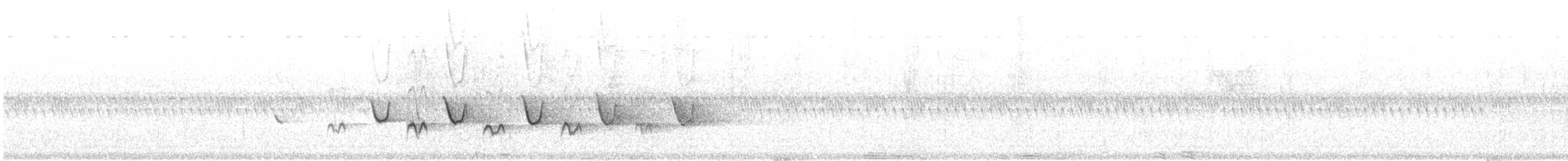 Orange-bellied Leafbird - ML646166907