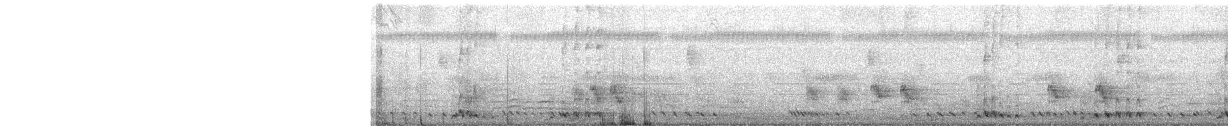 Taiwan Barbet - ML646169235