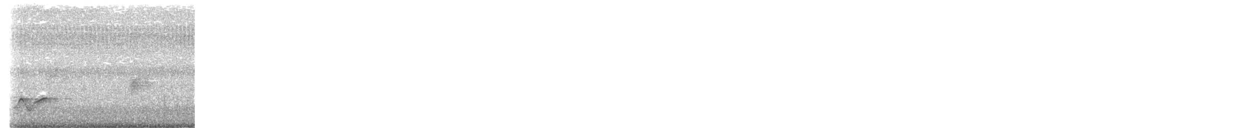 Silver-eared Mesia - ML646172014