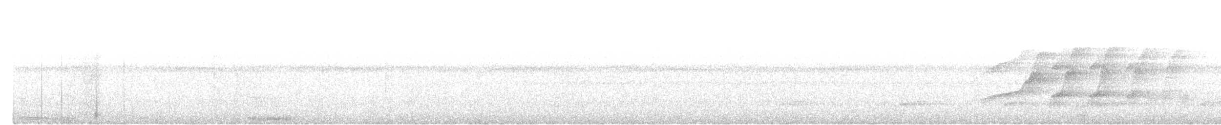 Dusky Broadbill - ML646173472