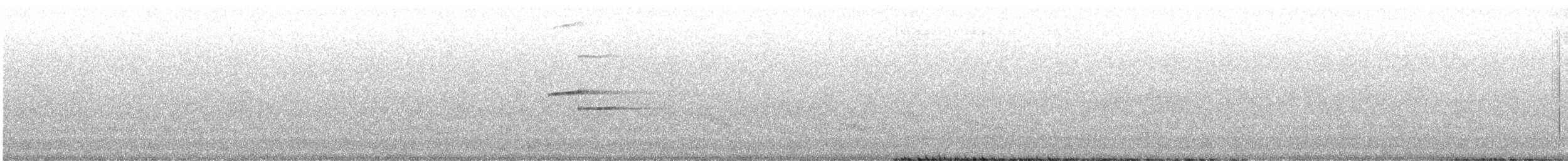 Piauhau à ailes grises - ML646175678