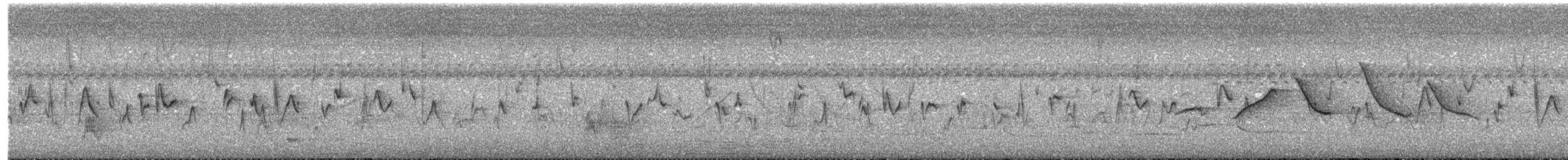 Glaucous-blue Grosbeak - ML646179899