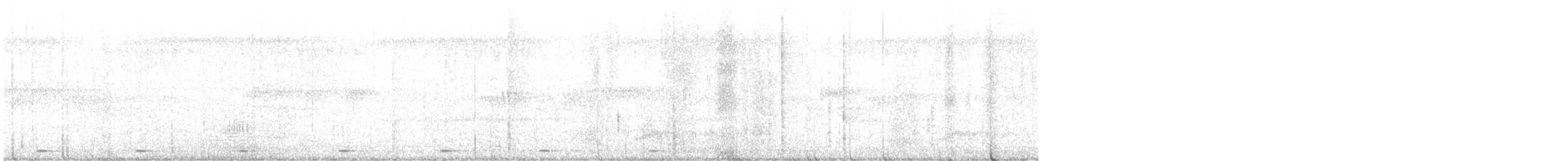 Coppersmith Barbet - ML646180948