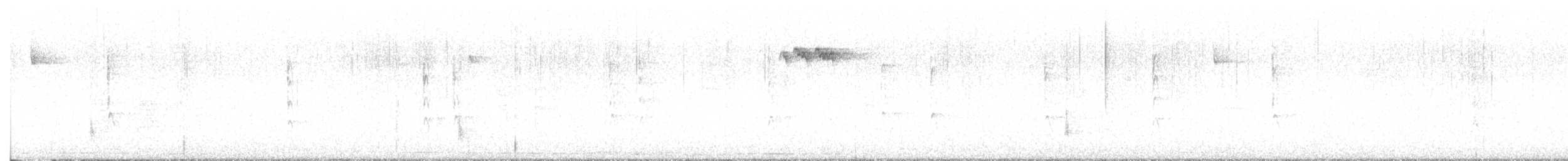 Winter Wren - ML646191197