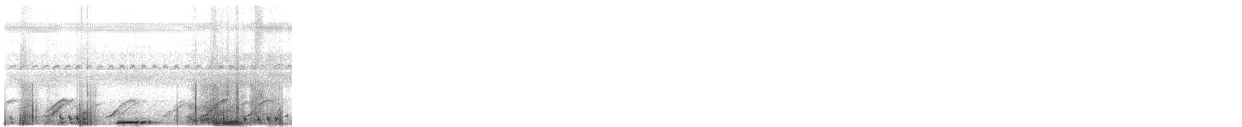 Nacunda Nighthawk - ML646208853