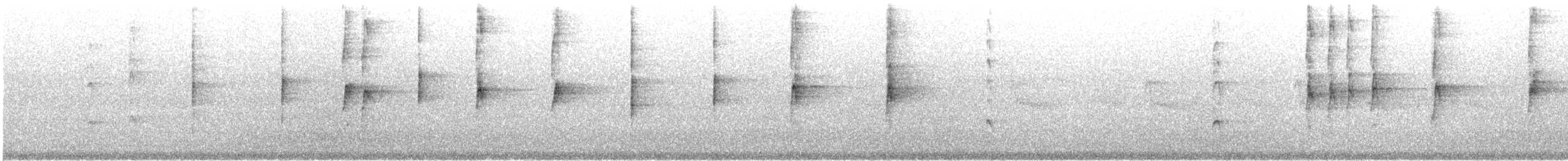 Orange-bellied Leafbird - ML646216987