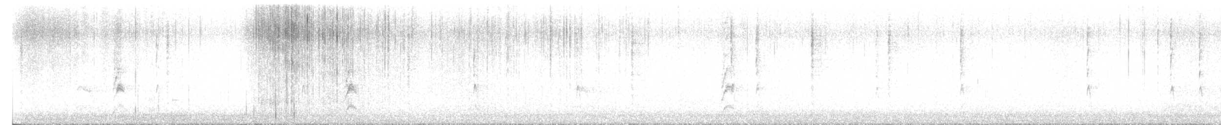 Winter Wren - ML646218829