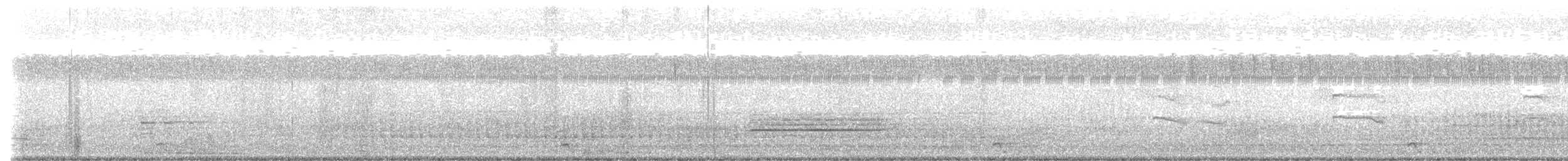 Jerdon's Nightjar - ML646222828