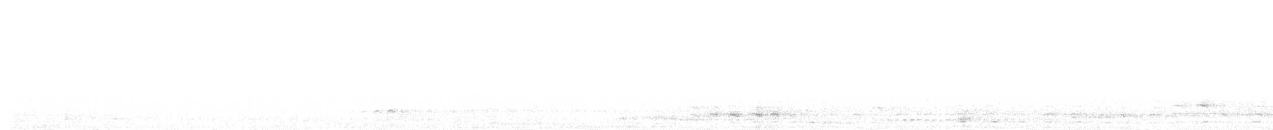 White-throated Nightjar - ML646223249