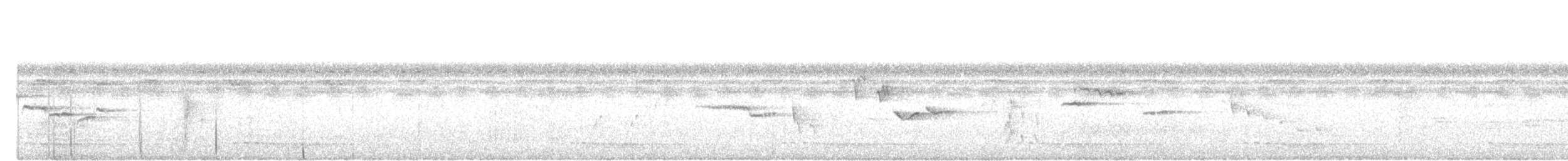 Asian Emerald Dove - ML646223579