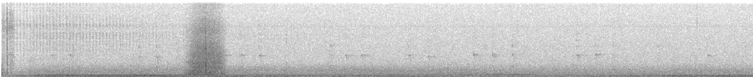 Winter Wren - ML646230455