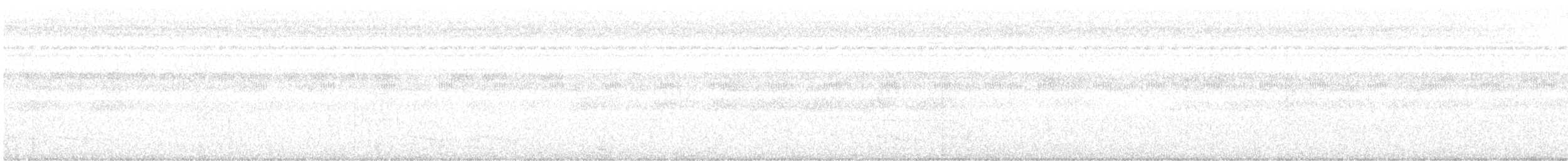 Howler Monkeys - ML646237033