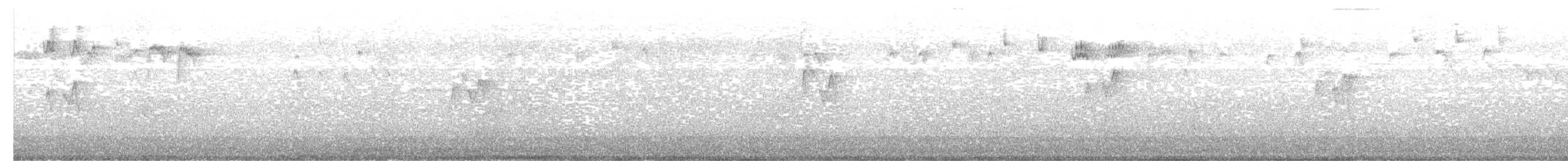 Hume's Warbler - ML646250910