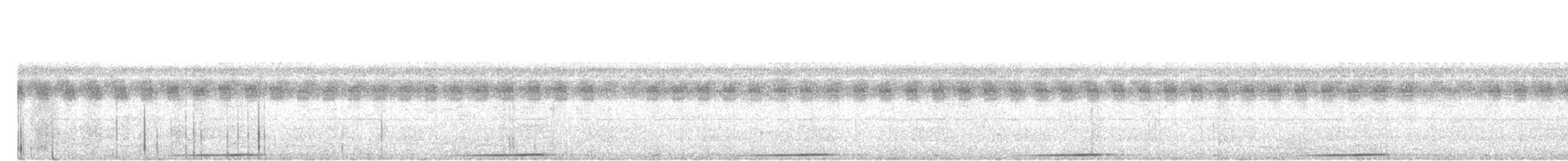 Asian Emerald Dove - ML646289036