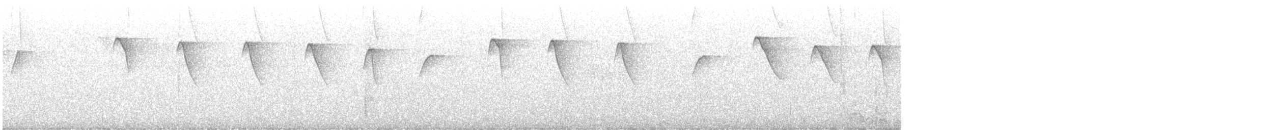 Reddish Hermit - ML646289970