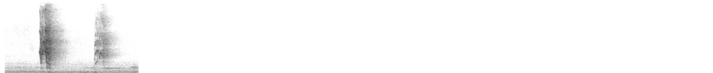 Kırmızı Kanatlı Papağan - ML646291125