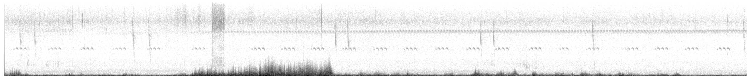 Sedge Wren - ML646296979