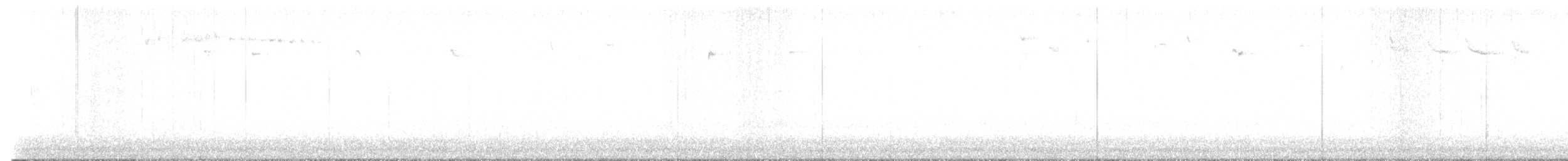 Reyezuelo Sencillo - ML646300306