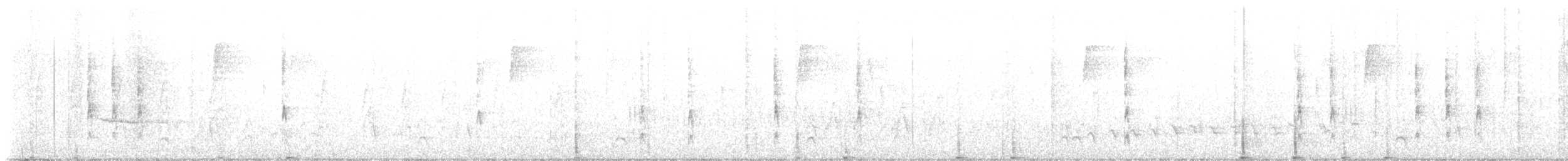 Winter Wren - ML646318741