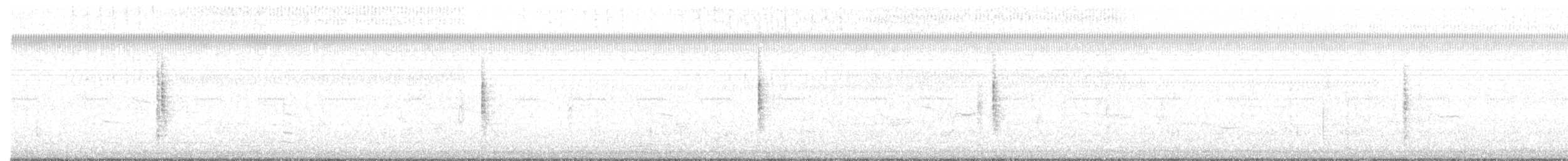 Common Yellowthroat - ML646319574