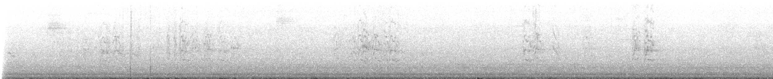 Orange-chinned Parakeet - ML646319689