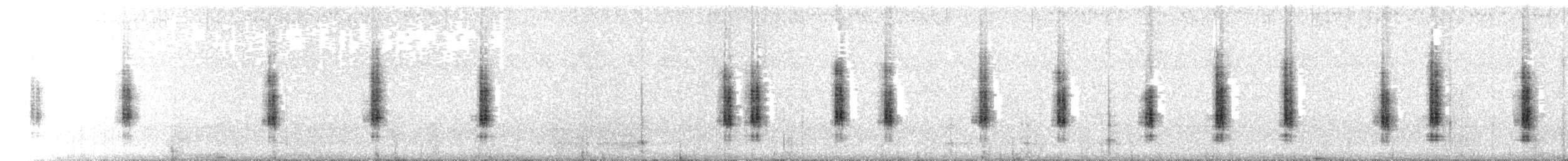 Plain Leaf Warbler - ML646332591