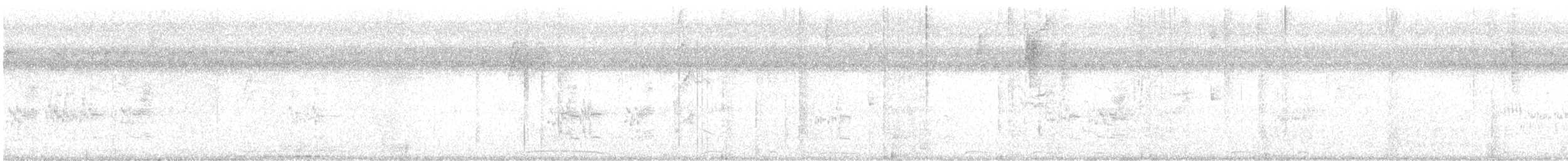 Brown-hooded Parrot - ML646335833