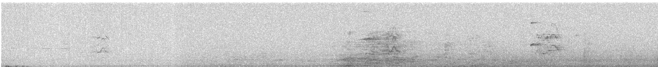 Папужець індійський - ML646337710