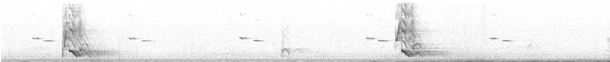 Гималайская завирушка - ML646342477