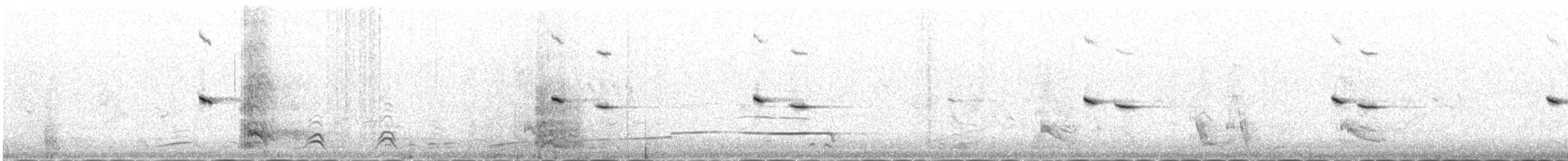 Гималайская завирушка - ML646342480