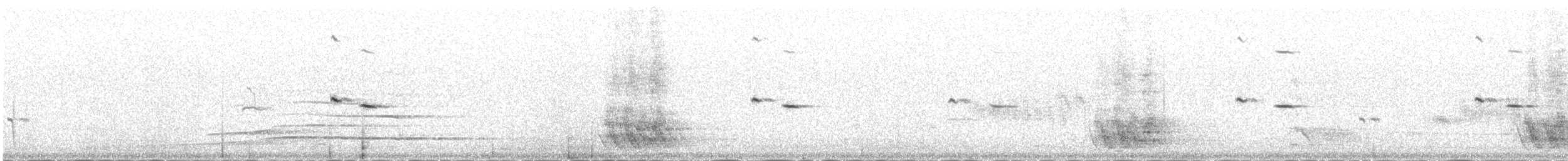 Гималайская завирушка - ML646342481