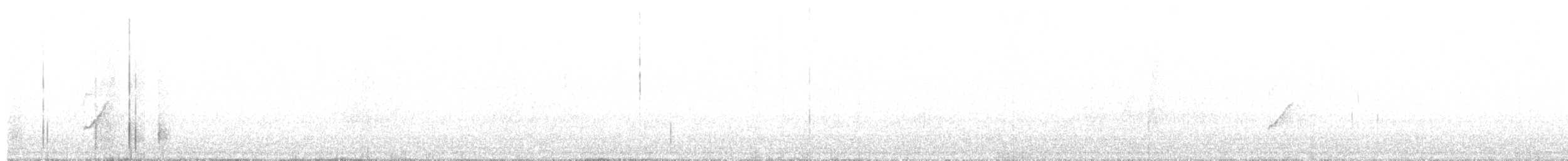 Zilpzalp - ML646342618