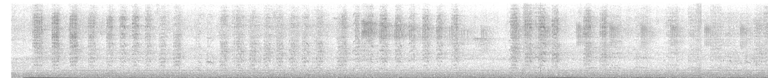 Brown-throated Parakeet - ML646346138