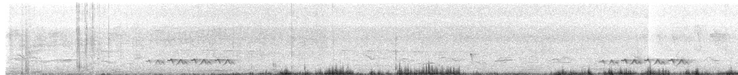 Rufous-browed Peppershrike - ML646347546