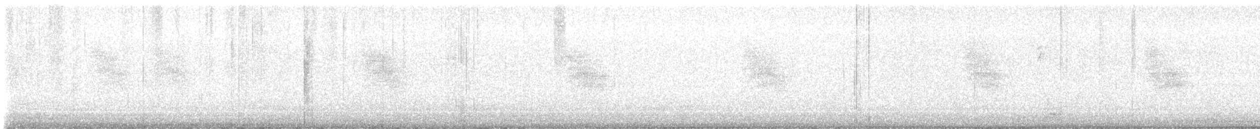 Northern House Wren - ML646366389