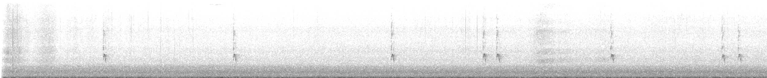 Winter Wren - ML646369356