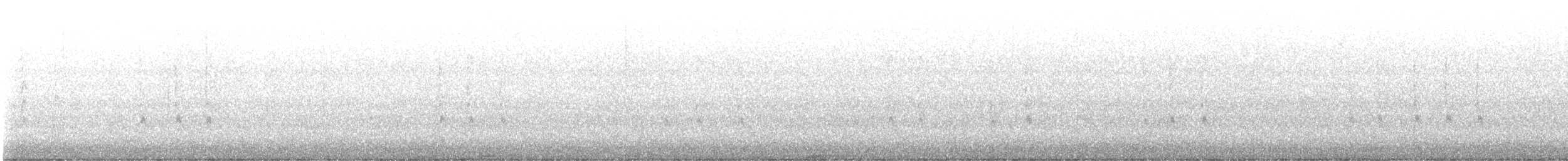 Winter Wren - ML646370223