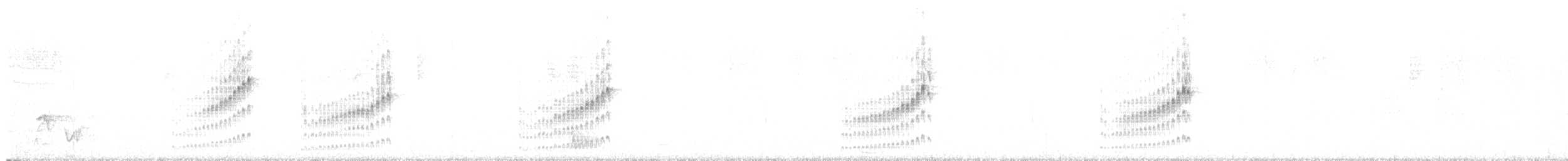 Happy Wren (Mainland) - ML646377373