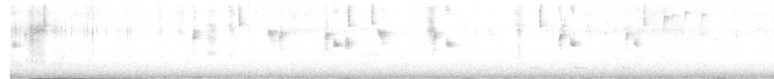 Masked Trogon - ML646377905